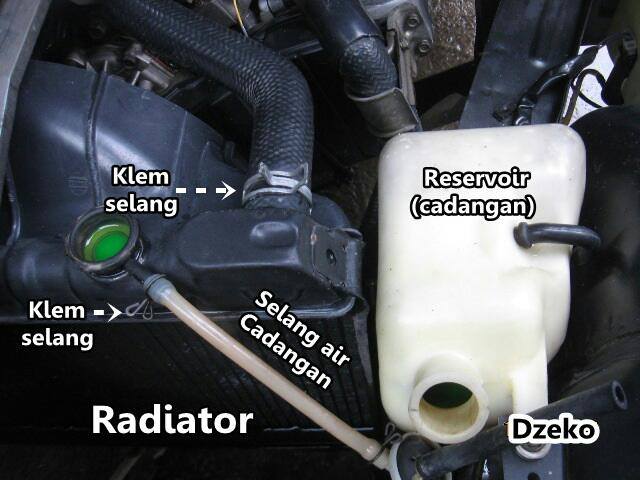 Radiator Espass sistem